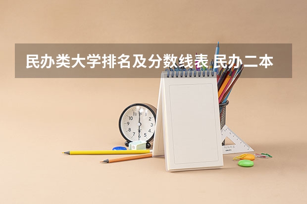 民办类大学排名及分数线表 民办二本院校排名及分数线