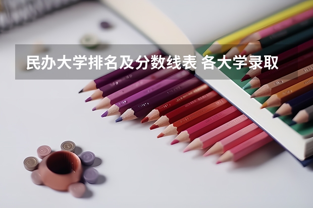 民办大学排名及分数线表 各大学录取分数线一览表