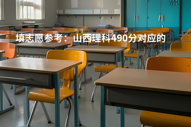 填志愿参考:山西理科490分对应的大学 填志愿参考:山西理科500分对应的大学