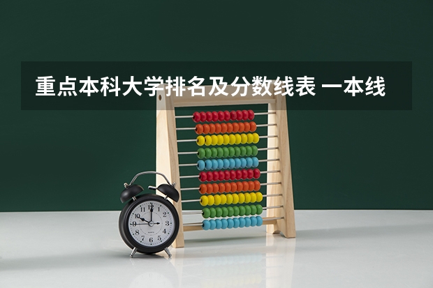 重点本科大学排名及分数线表 一本线大学排名及分数线
