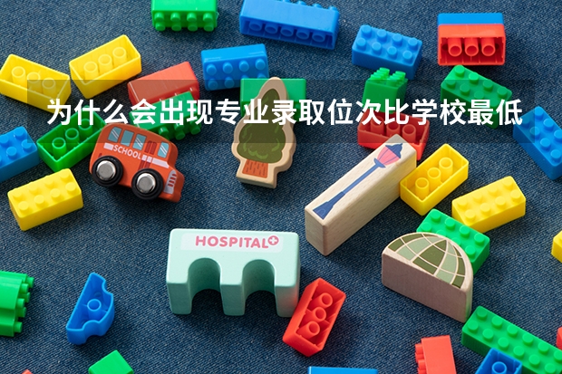 为什么会出现专业录取位次比学校最低位次高的情况？