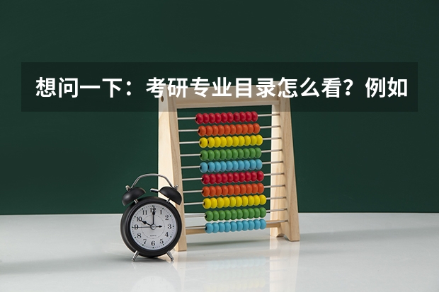 想问一下：考研专业目录怎么看？例如031会计系后面还多了很多代码？有什么区别？报考时代码怎么填？