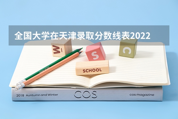 全国大学在天津录取分数线表2022（天津大学排名一览表及分数线）